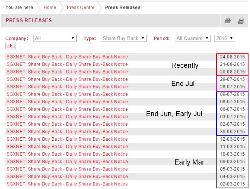 Capture11 - What do you do when the Great Global Sale Happens?