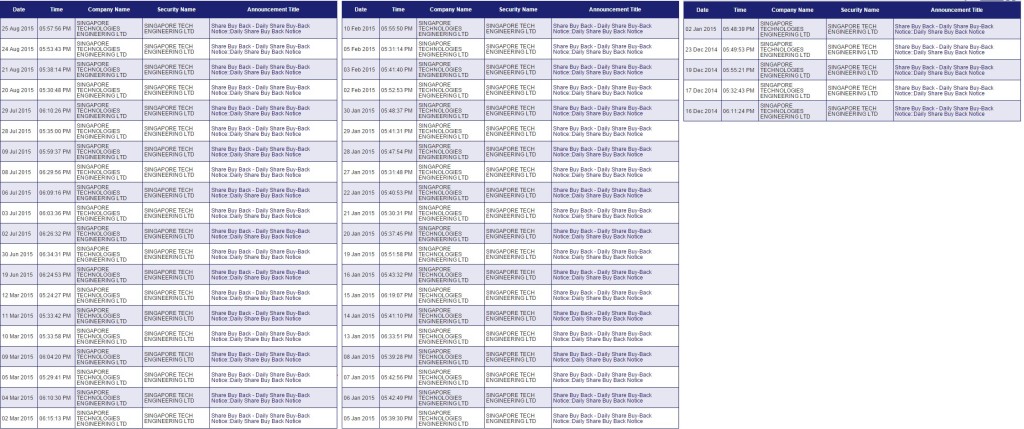 ST Eng Share buyback (SGX)