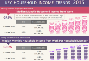 Key Indicators 300x205 - Key Indicators